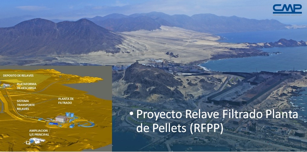 Proyecto RFPP Planta Relave CMP Huasco